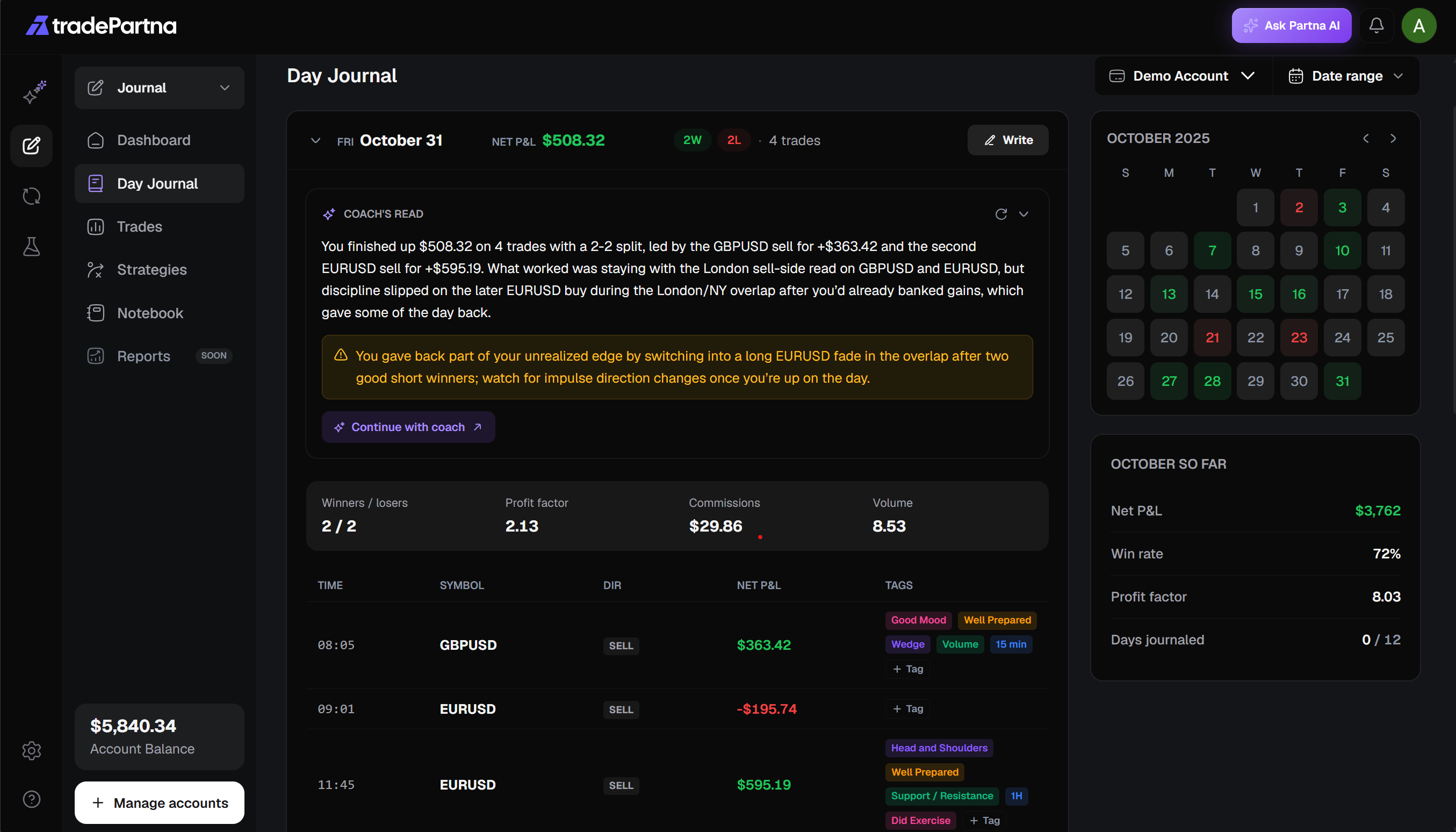 Strategy checker for staying disciplined interface